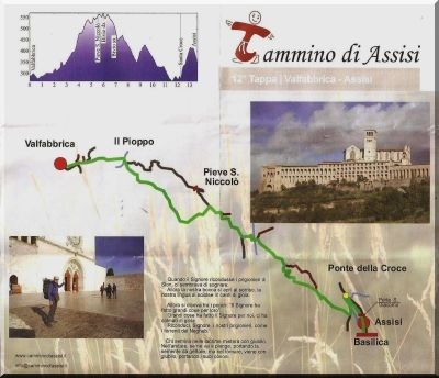 Etappe Cammino di Assisi